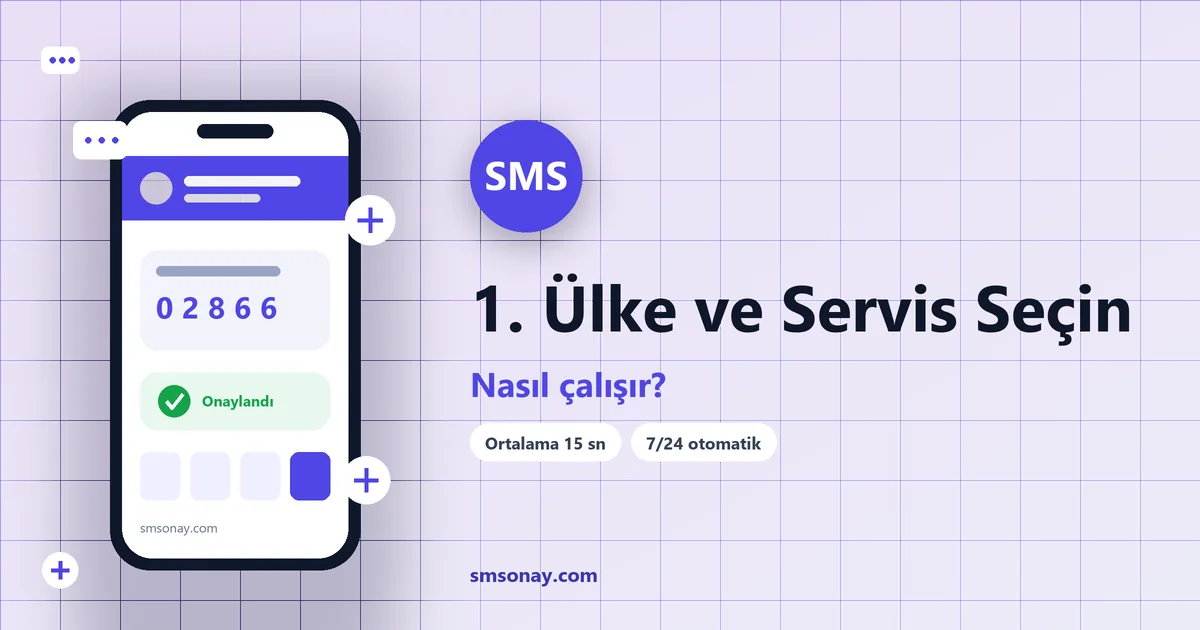 1. Ülke ve Servis Seçin