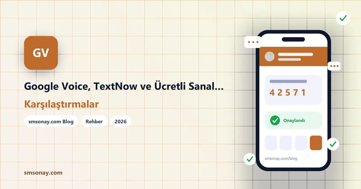 Google Voice, TextNow ve Ücretli Sanal Numara Servisleri Karşılaştırması